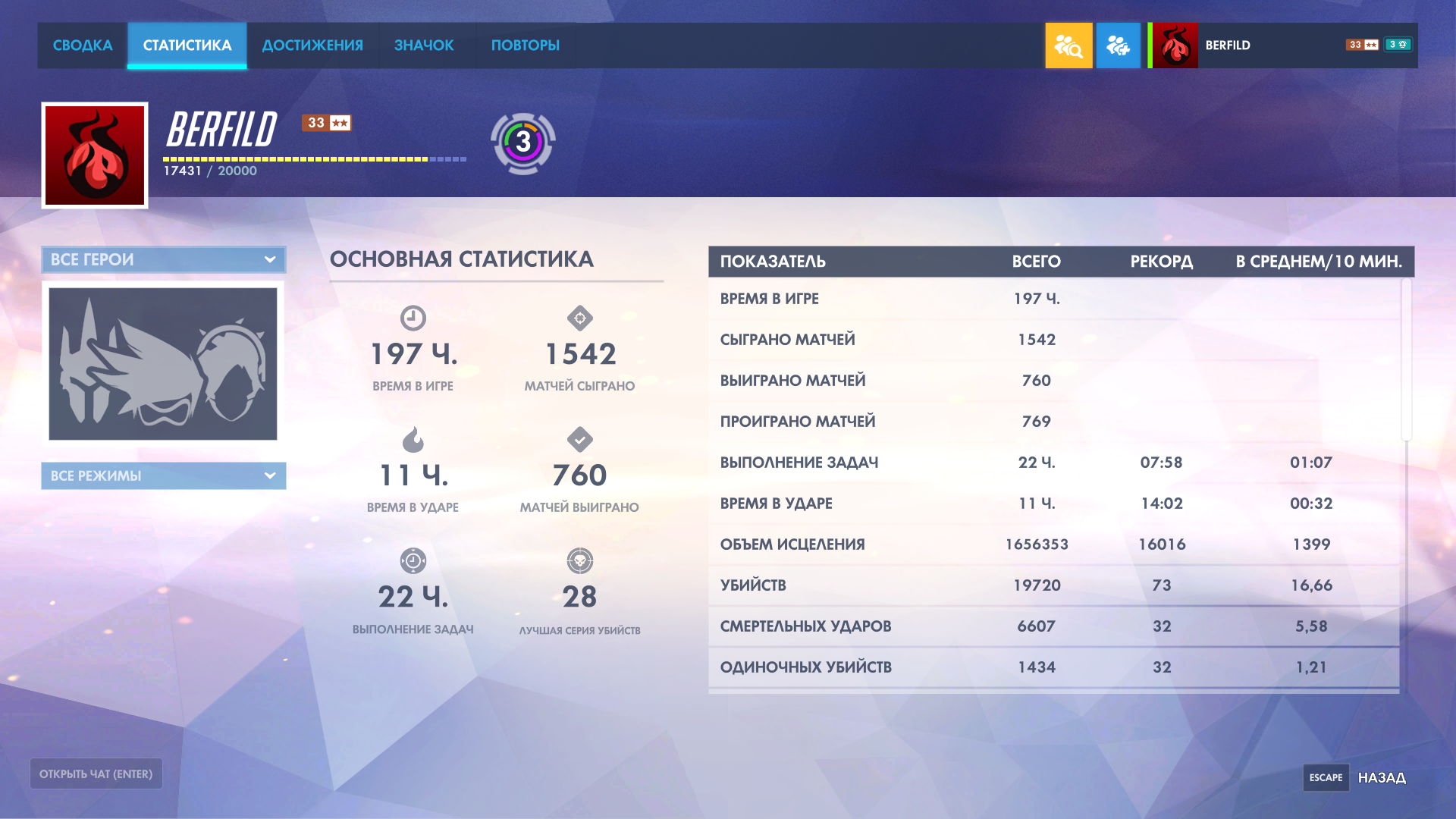продажа аккаунта к игре Overwatch